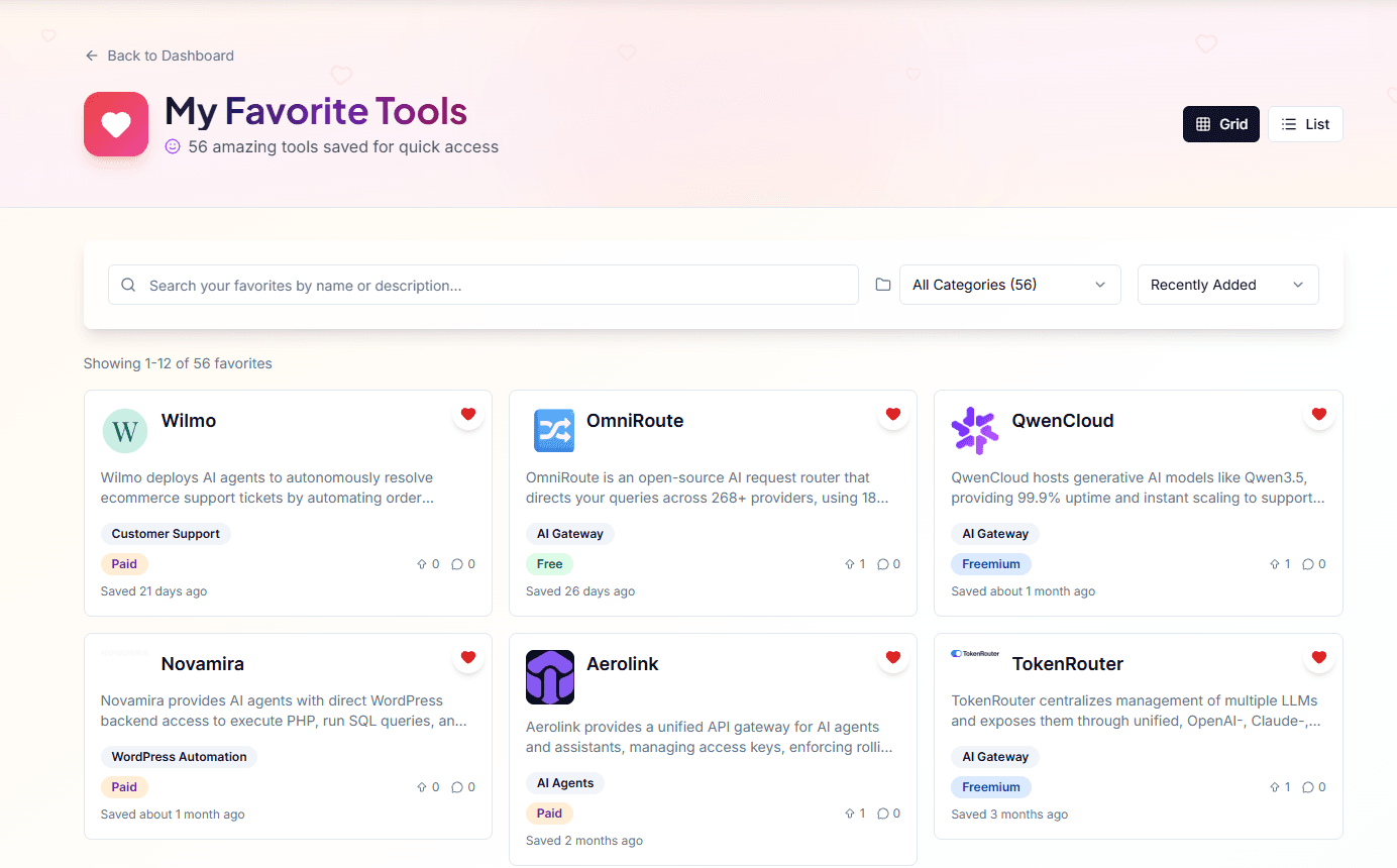 AICavo — My Favorite Tools